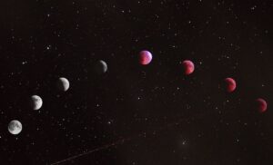 Cosa vuol dire ascendente: il significato astrologico e il ruolo nell’oroscopo