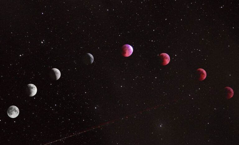 Pianeta in fase ascendente