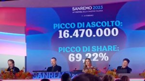 Sanremo 2023: la conferenza stampa dopo la prima serata da record